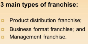 types of franchises