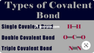 Types of covalent compound
