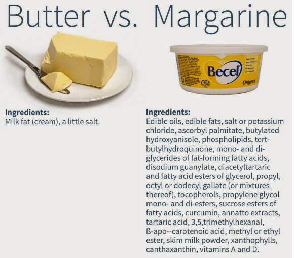 Differences between Butter and Margarine
