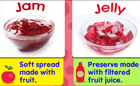 Differences between Jam and Jelly