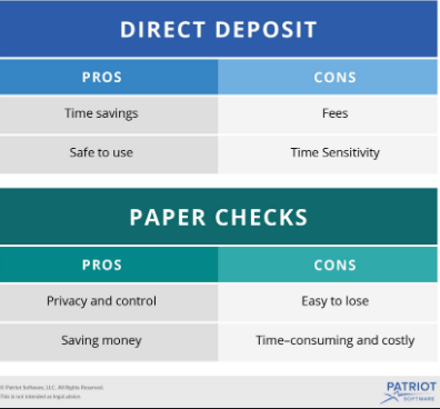 Differences between Transfer and Deposit