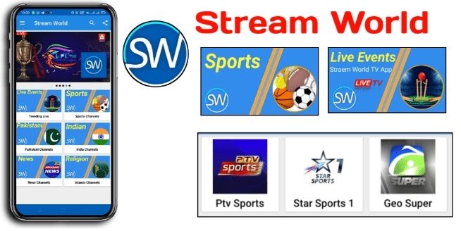 Stream World TV 