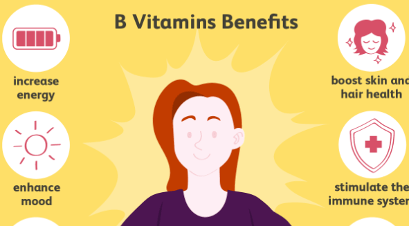 Facts about Vitamin B