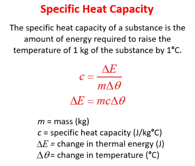 How To Calculate Heat Capacity?