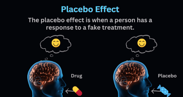 placebo effect examples